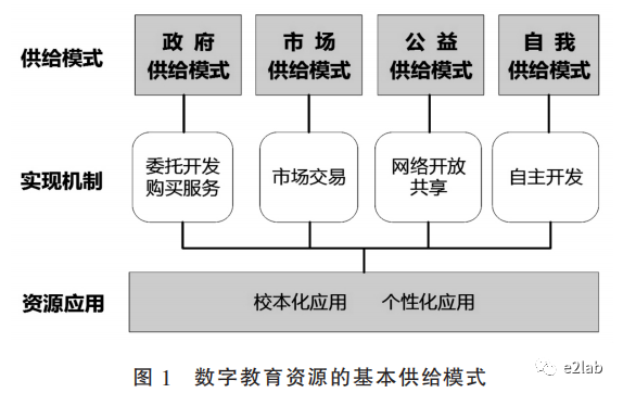 數(shù)1.png 數(shù)1.png