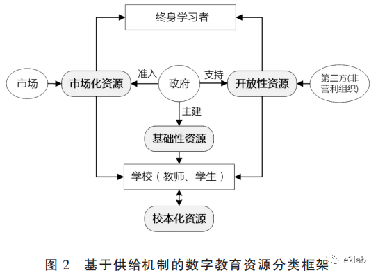 數(shù)2.png 數(shù)2.png