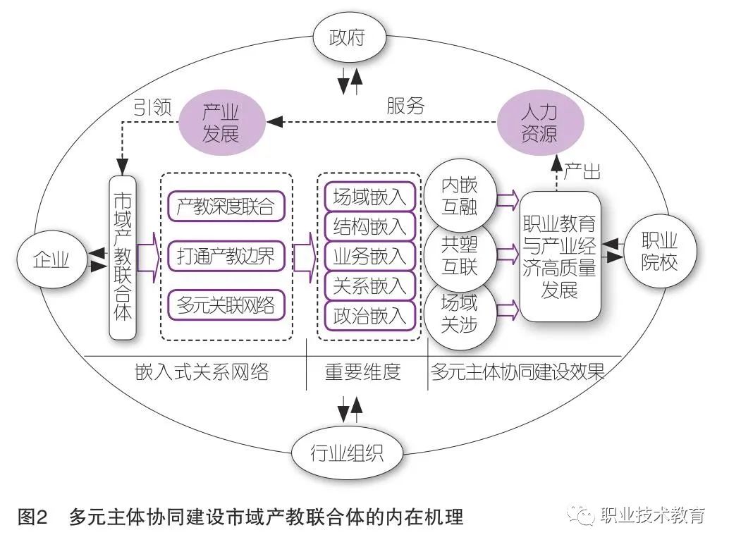 圖二.jpg